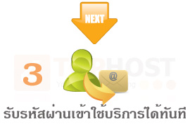 ขั้นตอนที่ 3. รับรหัสผ่านเข้าใช้บริการได้ทันที